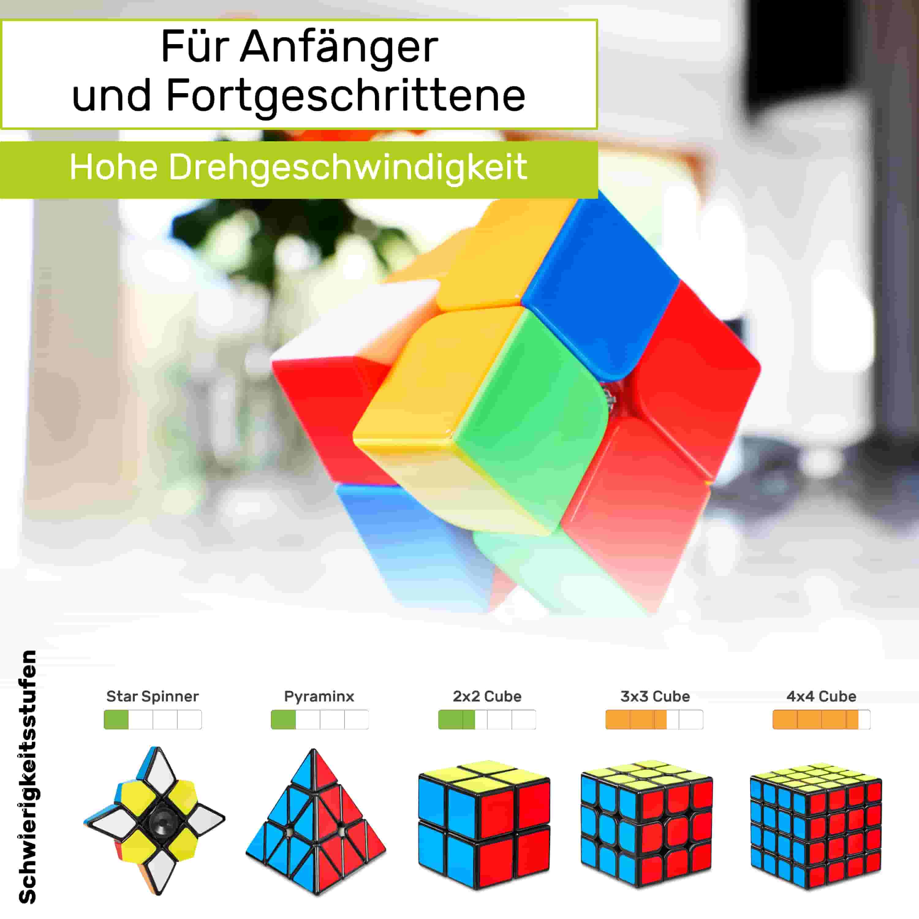 2x2 Zauberwürfel - Typ Sydney - CUBIDI